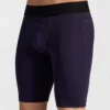 25_96a00f93-2c1e-4e38-a90c-ca2786325ba5 Elite Compression Shorts