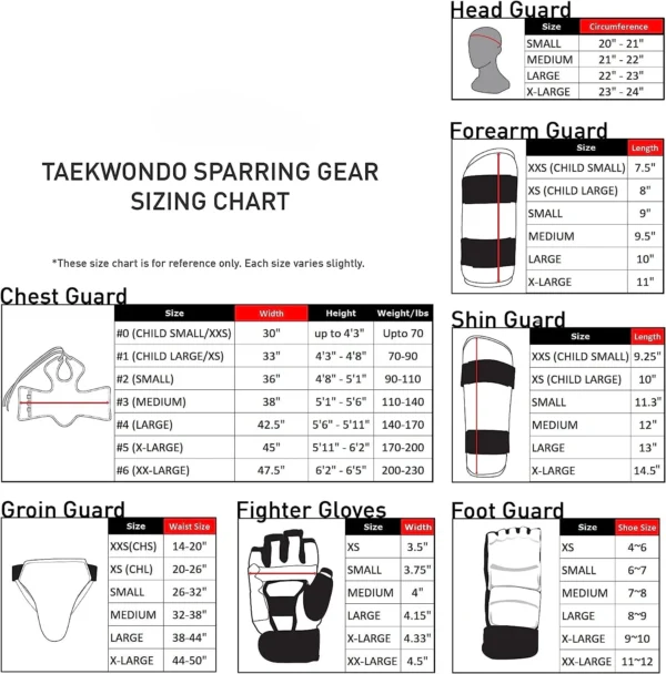 Taekwondo Sparring Gear Set